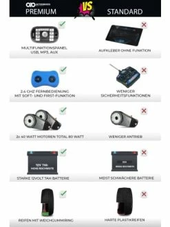 Aktion ⌛ Spielzeug Actionbikes Motors Elektroauto VW Beetle In Pink Günstig Kaufen 👍 -Günstiges Actionbikes-motors Geschäft actionbikes motors elektroauto vw beetle in pink 2